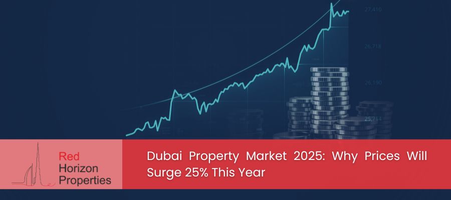 Dubai Property Market 2025 Forecast