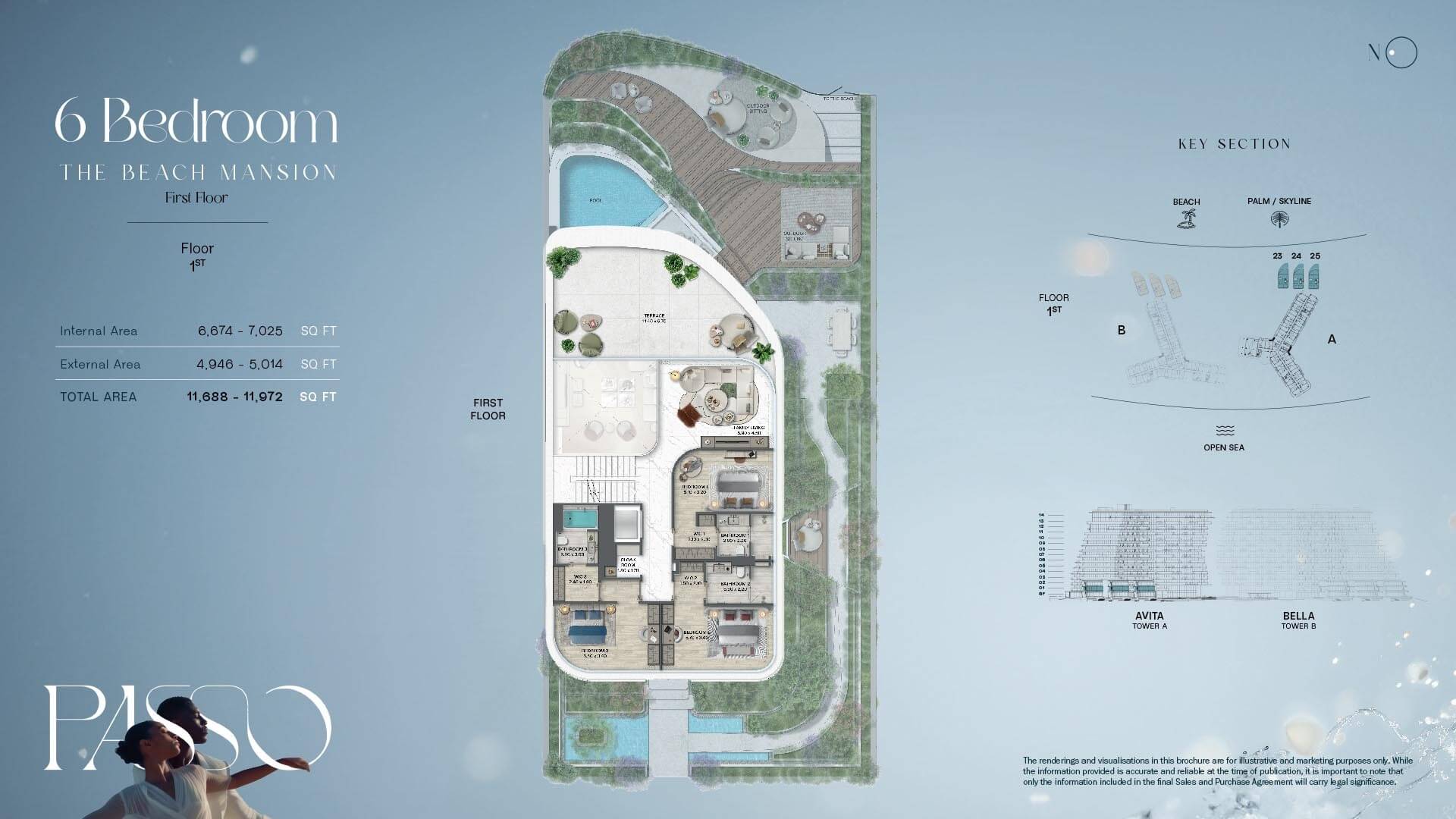 6 Bedroom + Maid + Pool