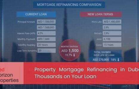 Property Mortgage Refinancing in Dubai_ Save Thousands on Your Loan